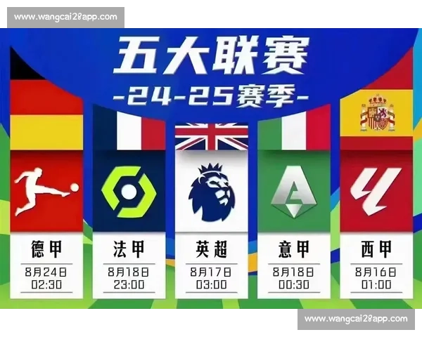 聚焦二十一世纪初五大联赛积分排名变迁与豪门兴衰全景解析历史格局